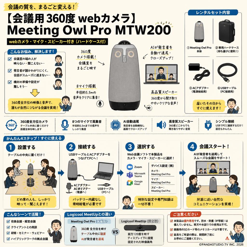 【会議用 360度 webカメラ】Meeting Owl Pro MTW200 webカメラ・マイク・スピーカー付き(ハードケ－ス付) FAQ（よくある質問と答え）