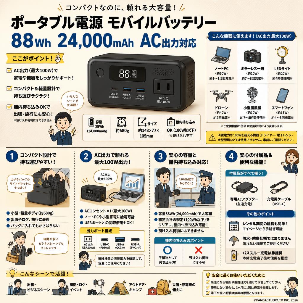 ポータブル電源 モバイルバッテリー 88Wh 24,000mAh AC出力対応 FAQ（よくある質問と答え）