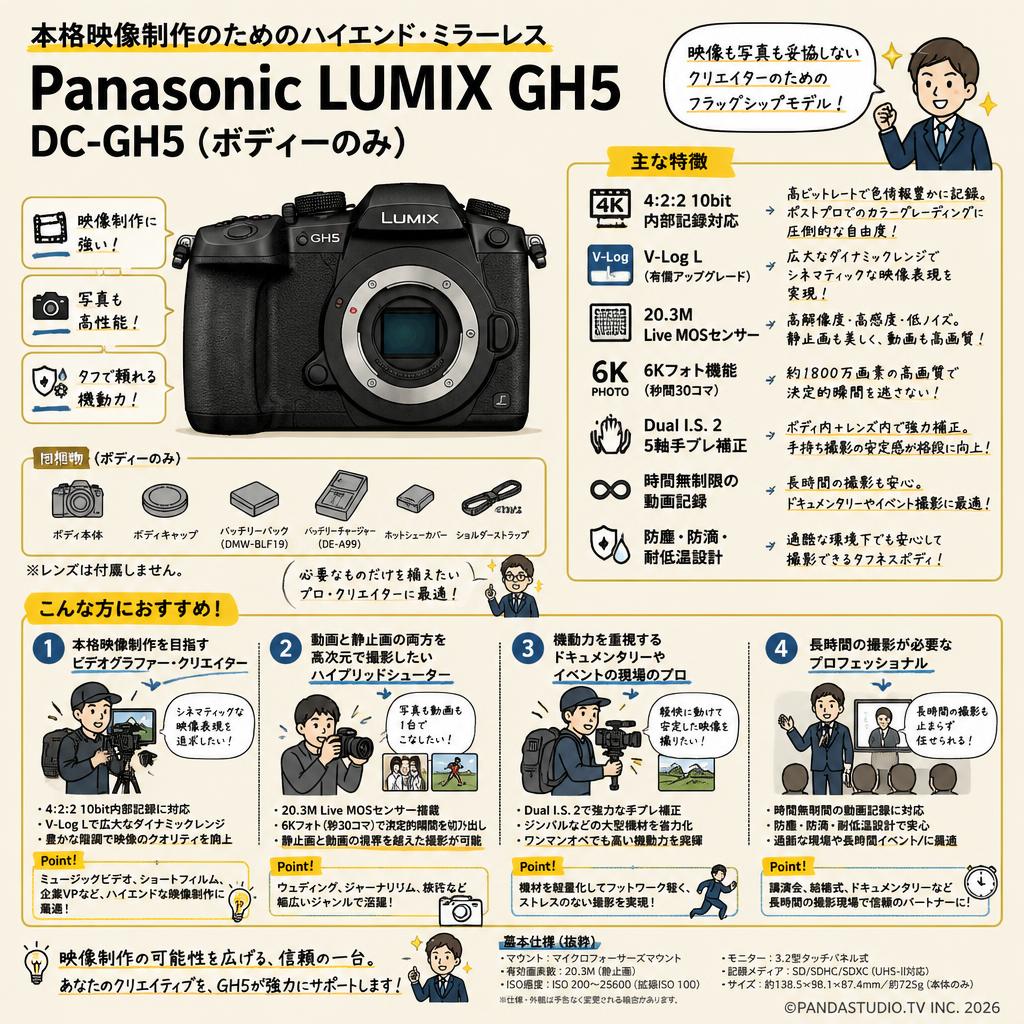 Panasonic LUMIX GH5 DC-GH5（ボディーのみ） おもな対象のお客様
