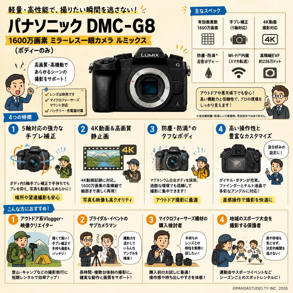 Panasonic DMC-G8 1600万画素  ミラーレス一眼カメラ ルミックス (ボディーのみ) おもな対象のお客様