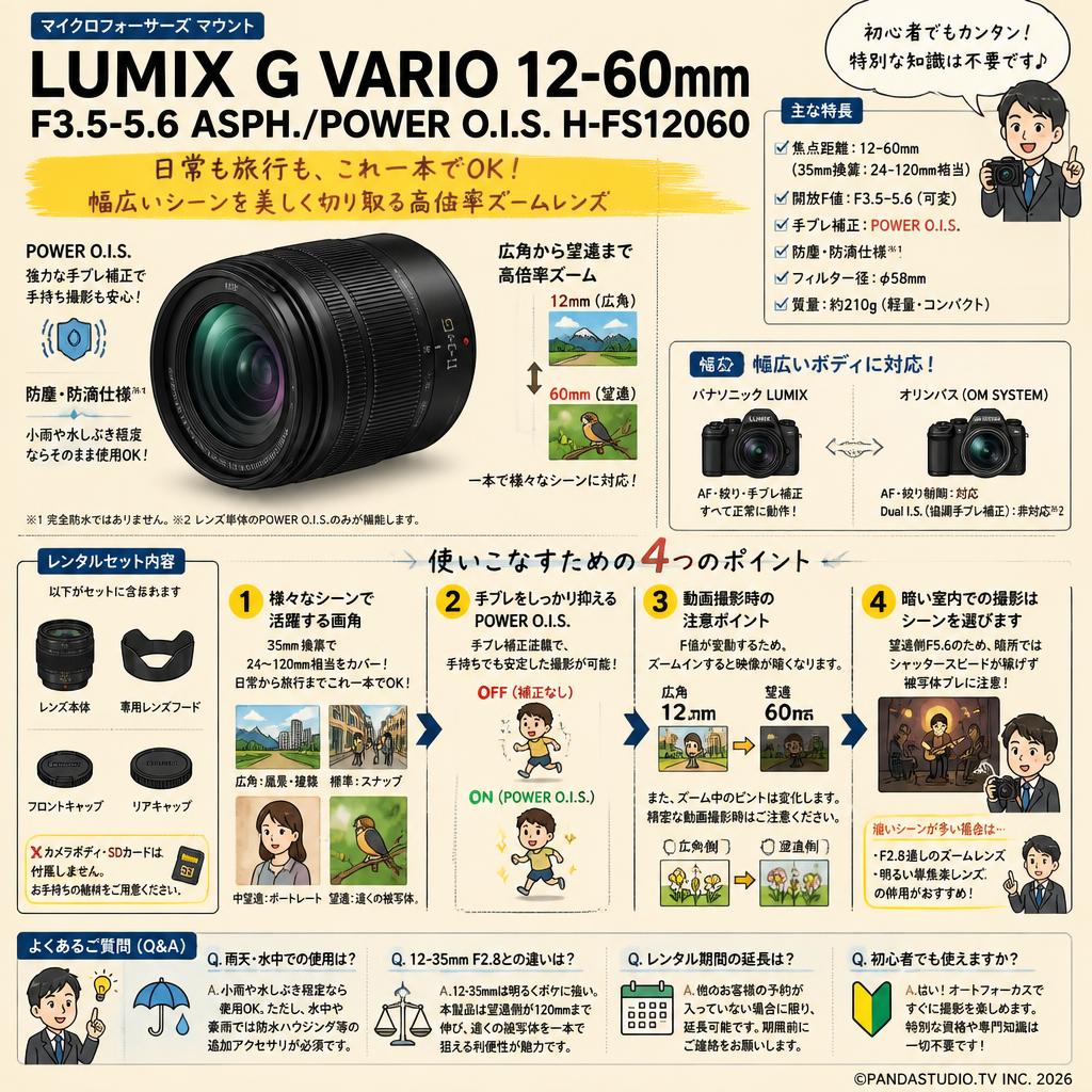 LUMIX G VARIO 12-60mm F3.5-5.6 ASPH/POWER O.I.S. H-FS12060 マイクロフォーサーズ マウント FAQ（よくある質問と答え）