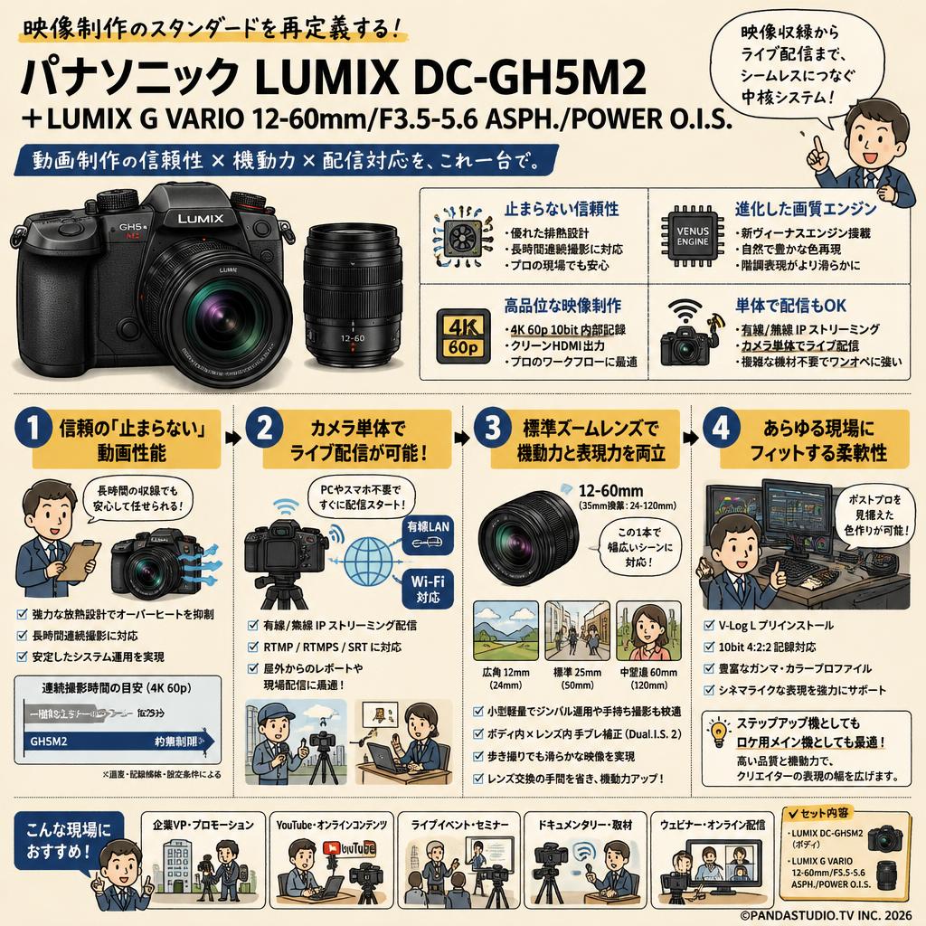 Panasonic LUMIX DC-GH5M2 ＋LUMIX G VARIO 12-60mm/F3.5-5.6 ASPH./POWER O.I.S. 概要