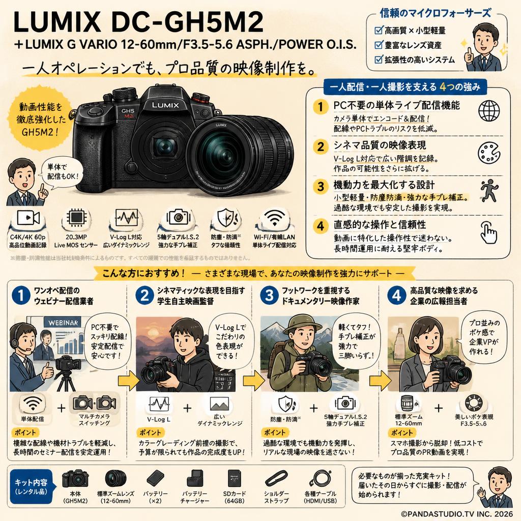Panasonic LUMIX DC-GH5M2 ＋LUMIX G VARIO 12-60mm/F3.5-5.6 ASPH./POWER O.I.S. おもな対象のお客様