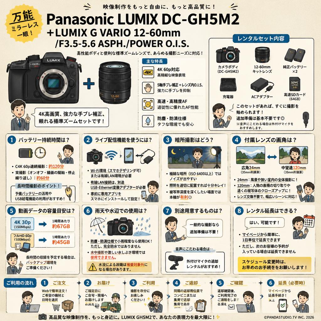 Panasonic LUMIX DC-GH5M2 ＋LUMIX G VARIO 12-60mm/F3.5-5.6 ASPH./POWER O.I.S. FAQ（よくある質問と答え）