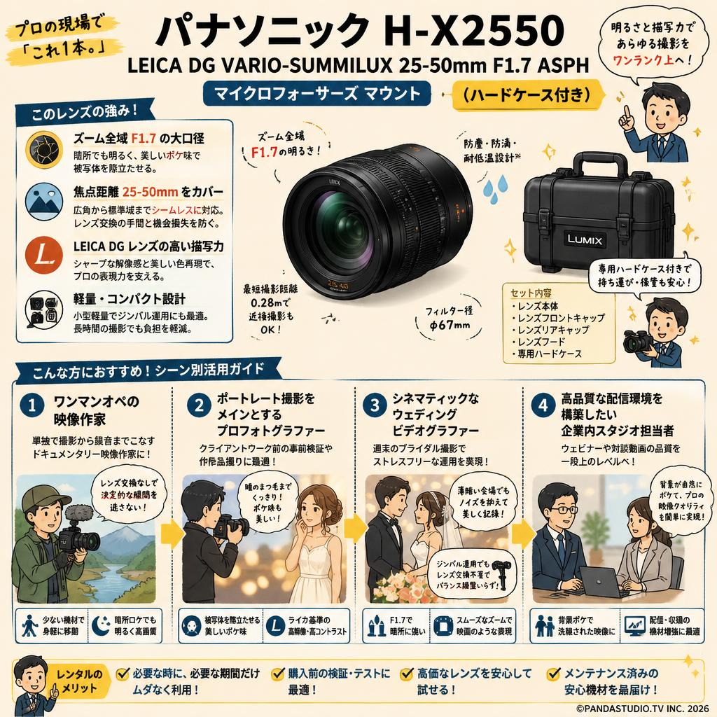 Panasonic H-X2550 LEICA DG VARIO-SUMMILUX 25-50mm  F1.7 ASPH マイクロフォーサーズ マウント（ハードケ－ス付き） おもな対象のお客様