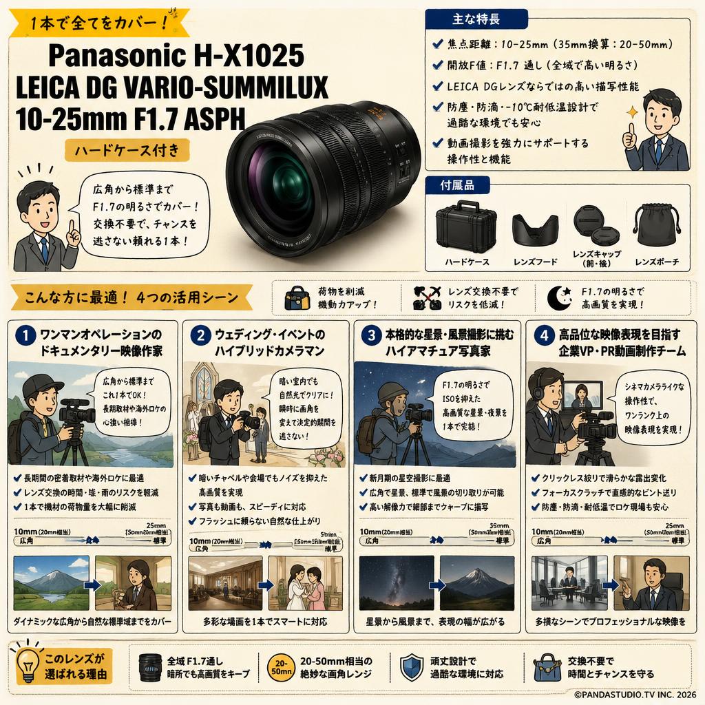 Panasonic H-X1025 LEICA DG VARIO-SUMMILUX 10-25mm F1.7 ASPH（ハードケ－ス付き） おもな対象のお客様