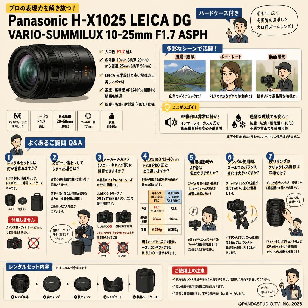 Panasonic H-X1025 LEICA DG VARIO-SUMMILUX 10-25mm F1.7 ASPH（ハードケ－ス付き） FAQ（よくある質問と答え）