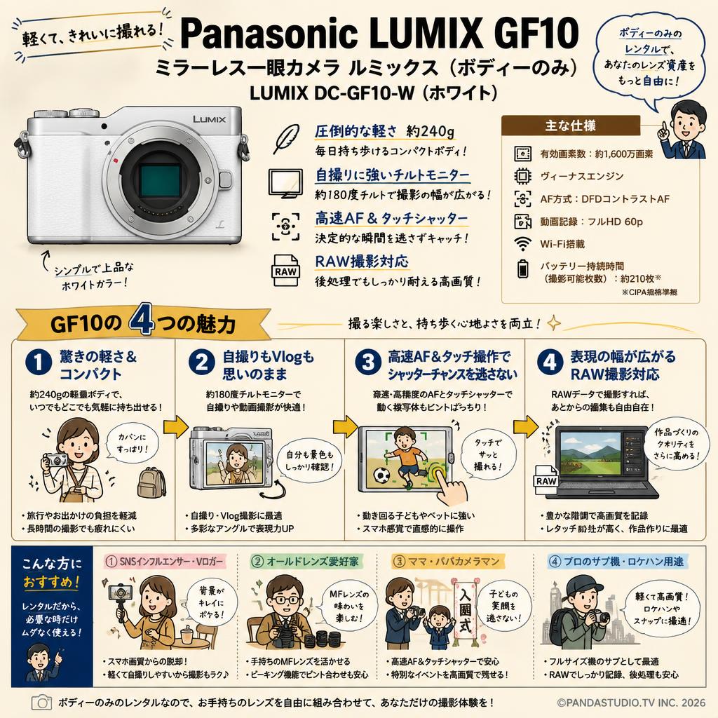 Panasonic Lumix GF10 ミラーレス一眼カメラ ルミックス (ボディーのみ) LUMIX DC-GF10-W（ホワイト） おもな対象のお客様