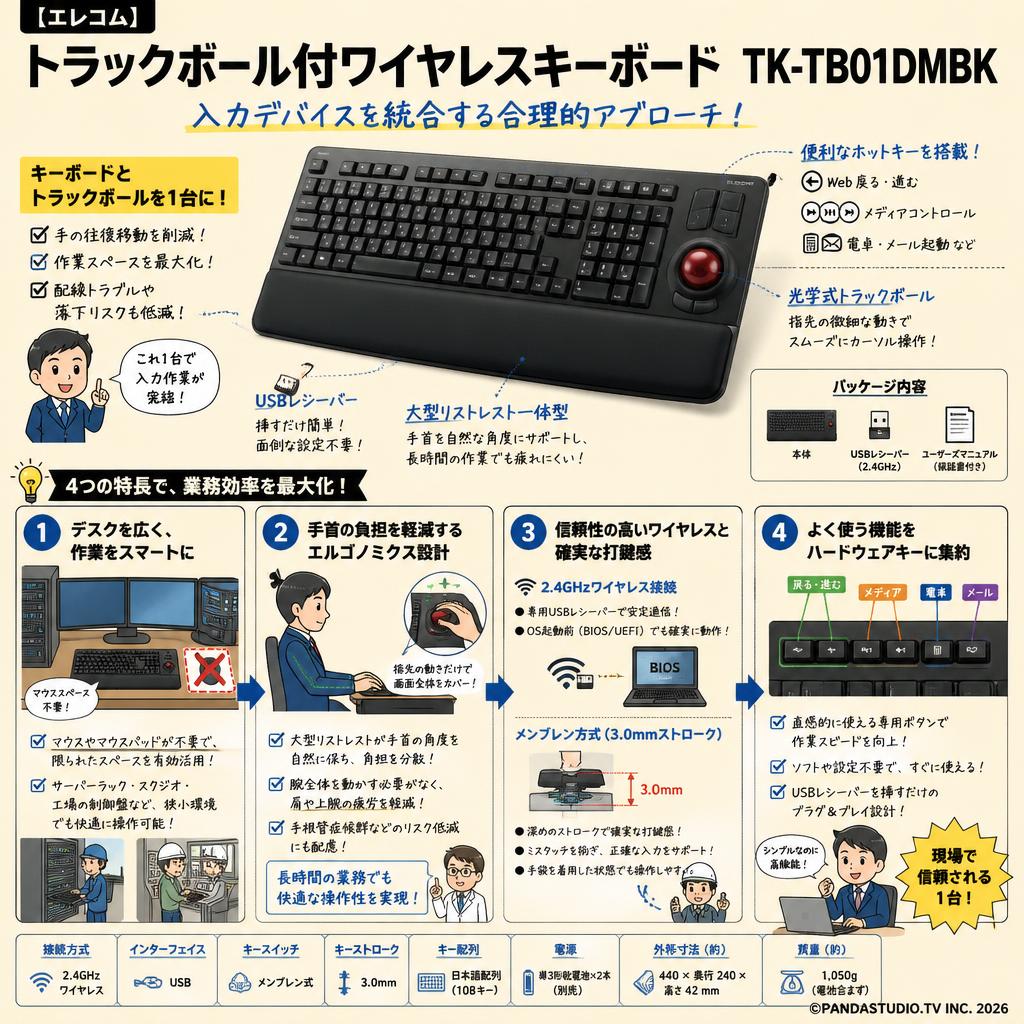 【エレコム】トラックボール付ワイヤレスキーボード TK-TB01DMBK 概要