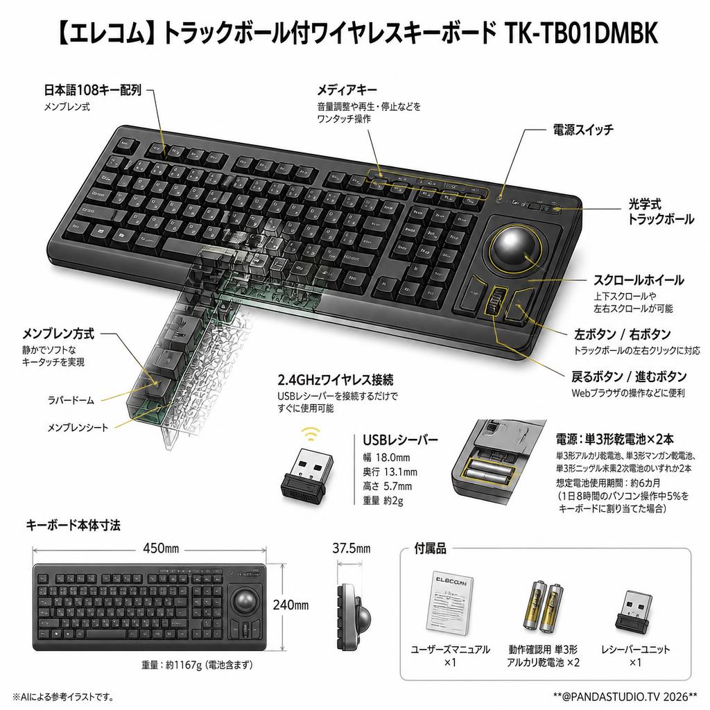【エレコム】トラックボール付ワイヤレスキーボード TK-TB01DMBK スペック