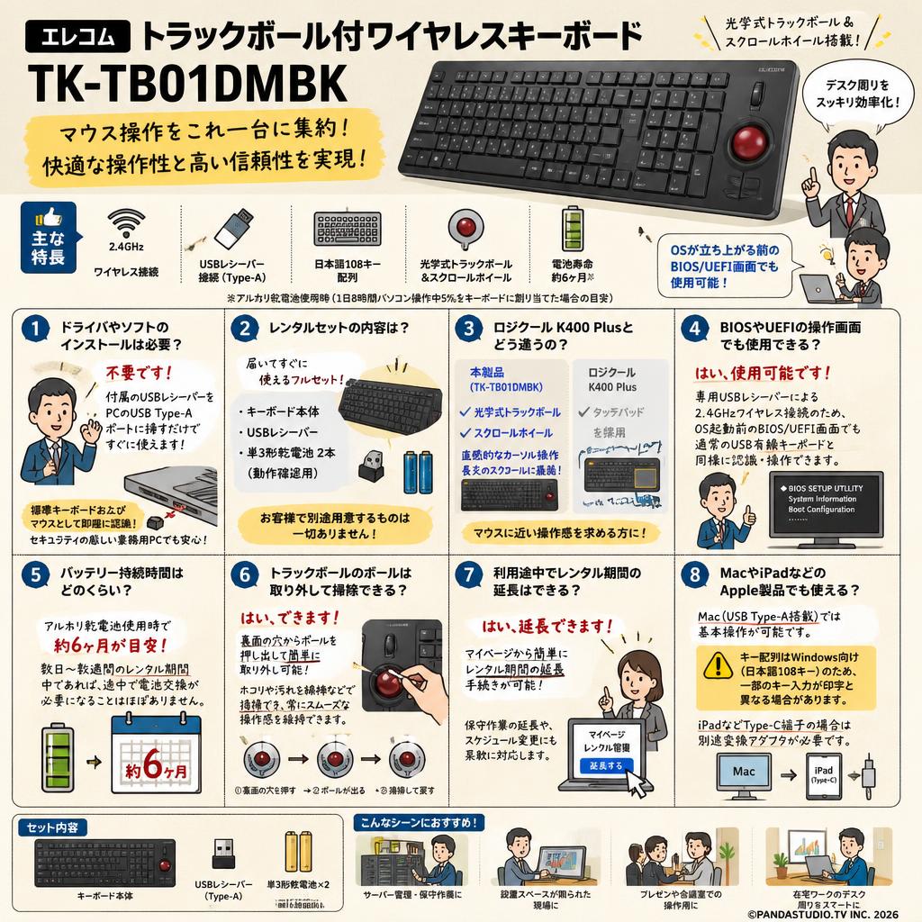 【エレコム】トラックボール付ワイヤレスキーボード TK-TB01DMBK FAQ（よくある質問と答え）