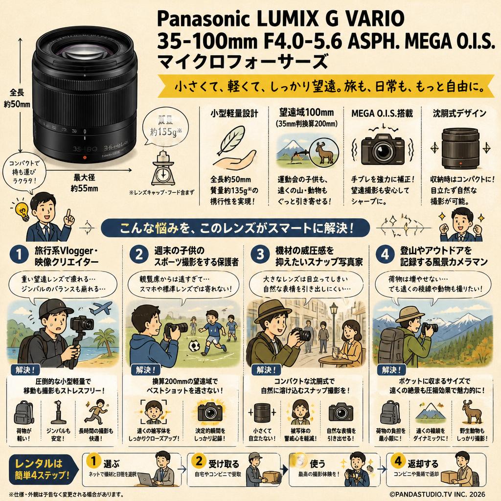 Panasonic LUMIX G VARIO 35-100mm F4.0-5.6 ASPH. MEGA O.I.S. マイクロフォーサーズ おもな対象のお客様