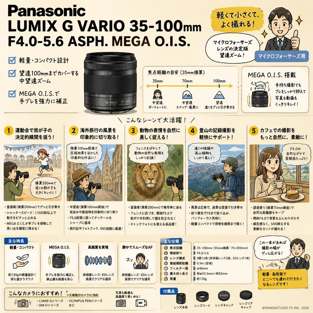 Panasonic LUMIX G VARIO 35-100mm F4.0-5.6 ASPH. MEGA O.I.S. マイクロフォーサーズ 用途