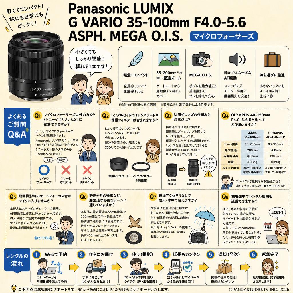 Panasonic LUMIX G VARIO 35-100mm F4.0-5.6 ASPH. MEGA O.I.S. マイクロフォーサーズ FAQ（よくある質問と答え）