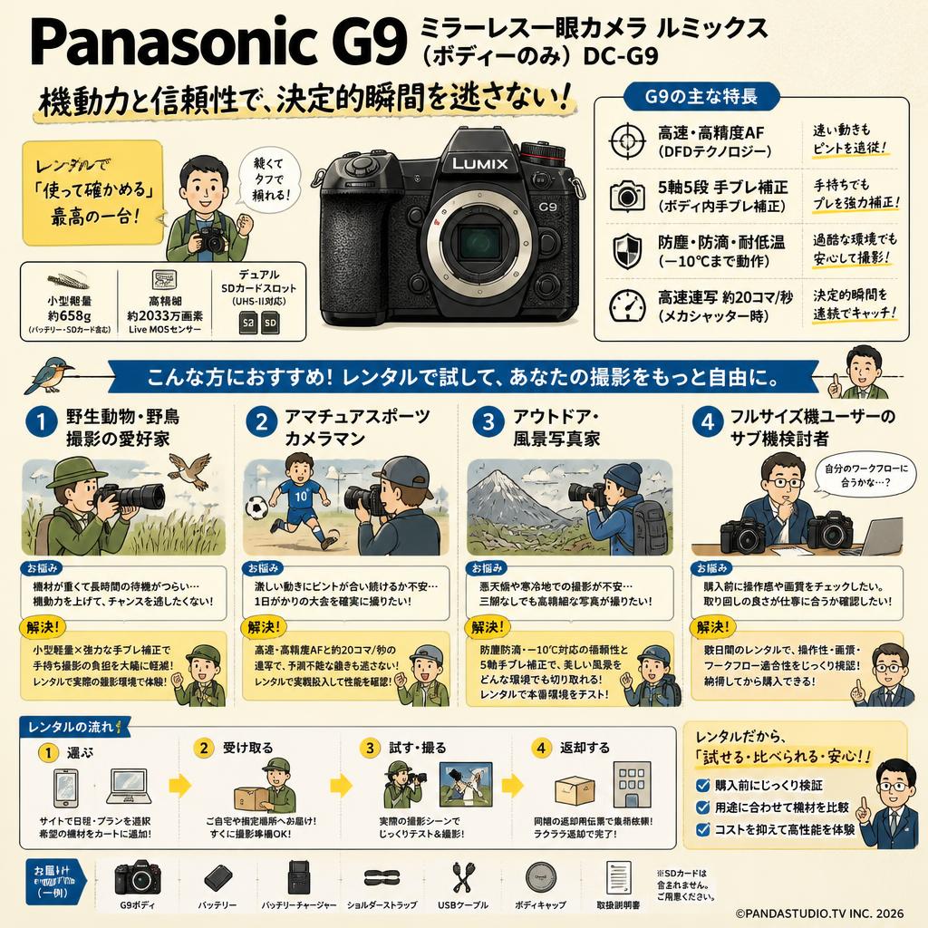 Panasonic G9 ミラーレス一眼カメラ ルミックス (ボディーのみ) DC-G9 おもな対象のお客様