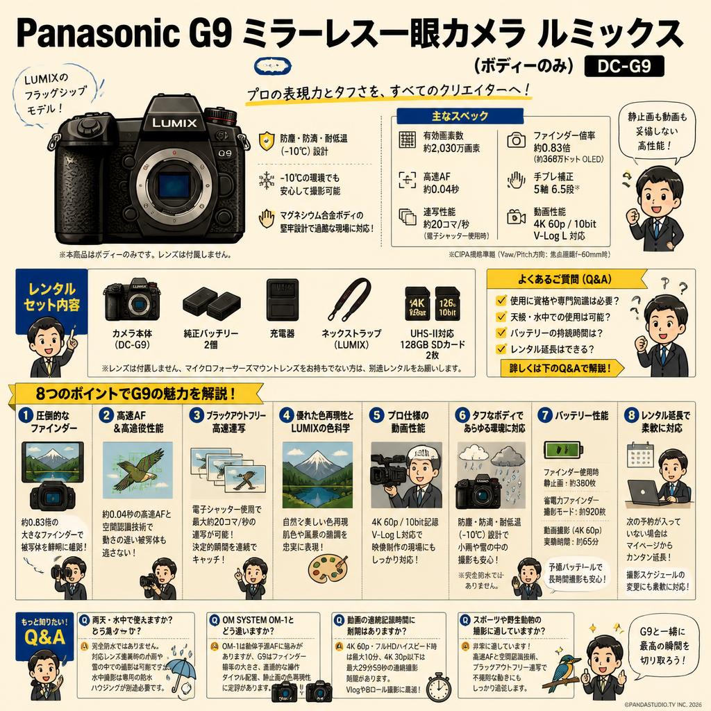 Panasonic G9 ミラーレス一眼カメラ ルミックス (ボディーのみ) DC-G9 FAQ（よくある質問と答え）