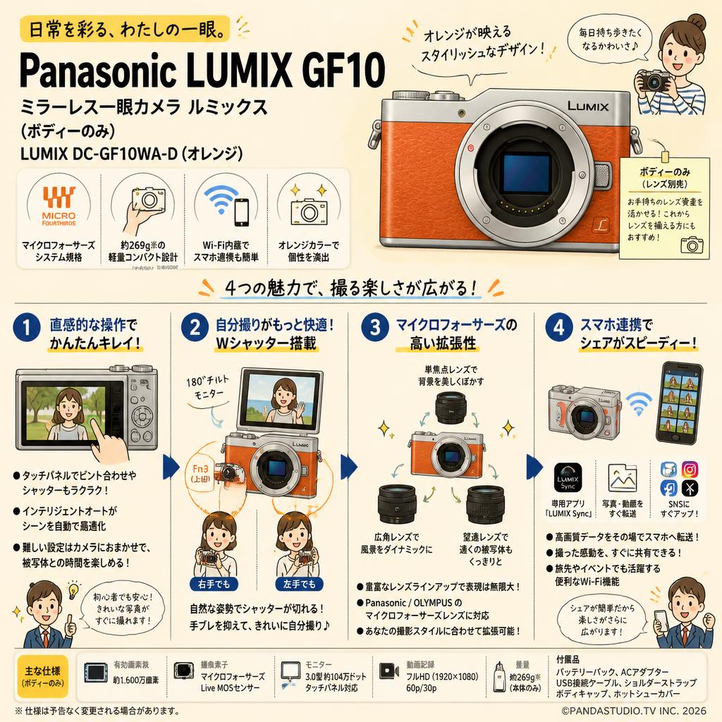 Panasonic Lumix GF10 ミラーレス一眼カメラ ルミックス (ボディーのみ) LUMIX DC-GF10WA-D（オレンジ） 概要