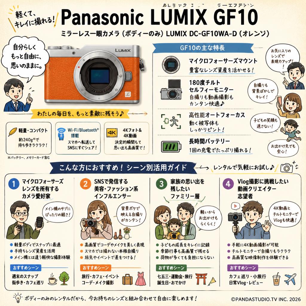 Panasonic Lumix GF10 ミラーレス一眼カメラ ルミックス (ボディーのみ) LUMIX DC-GF10WA-D（オレンジ） おもな対象のお客様