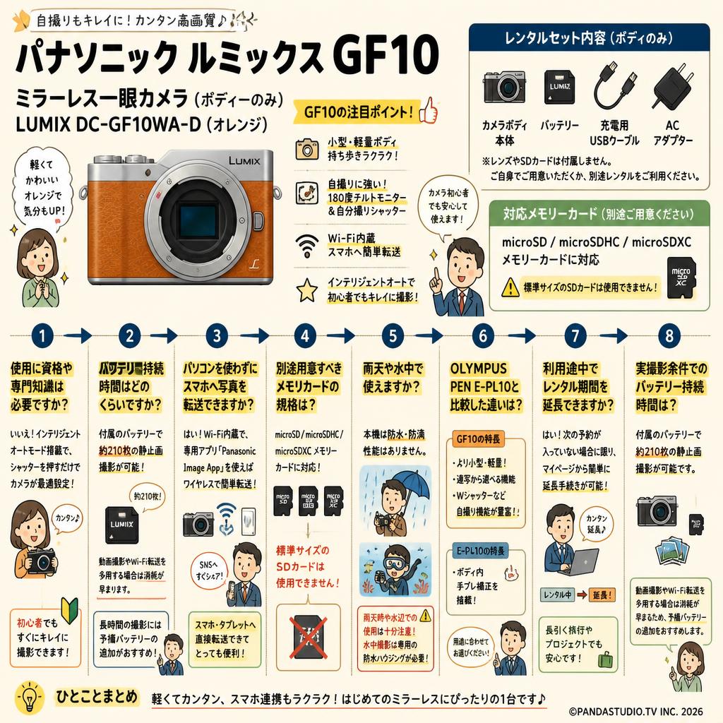 Panasonic Lumix GF10 ミラーレス一眼カメラ ルミックス (ボディーのみ) LUMIX DC-GF10WA-D（オレンジ） FAQ（よくある質問と答え）