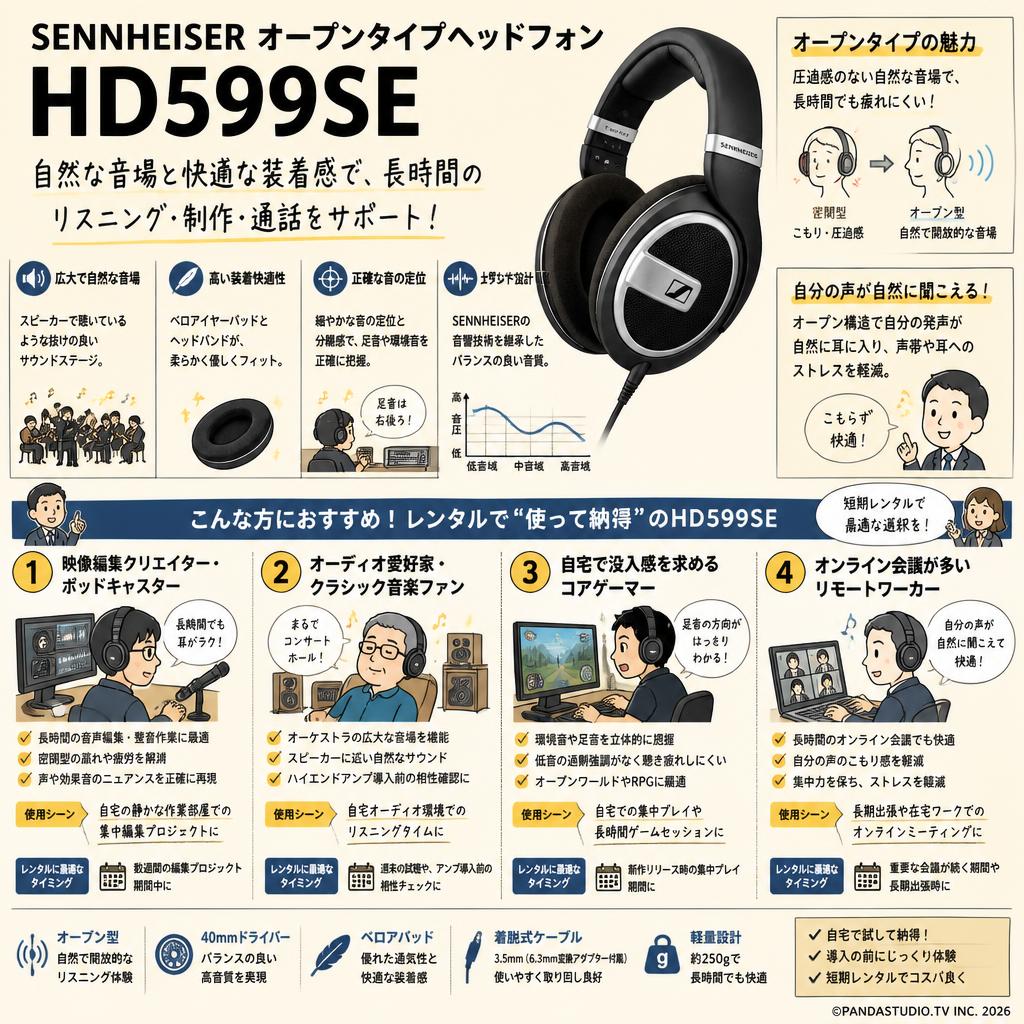 SENNHEISER オープンタイプヘッドフォン HD599SE おもな対象のお客様