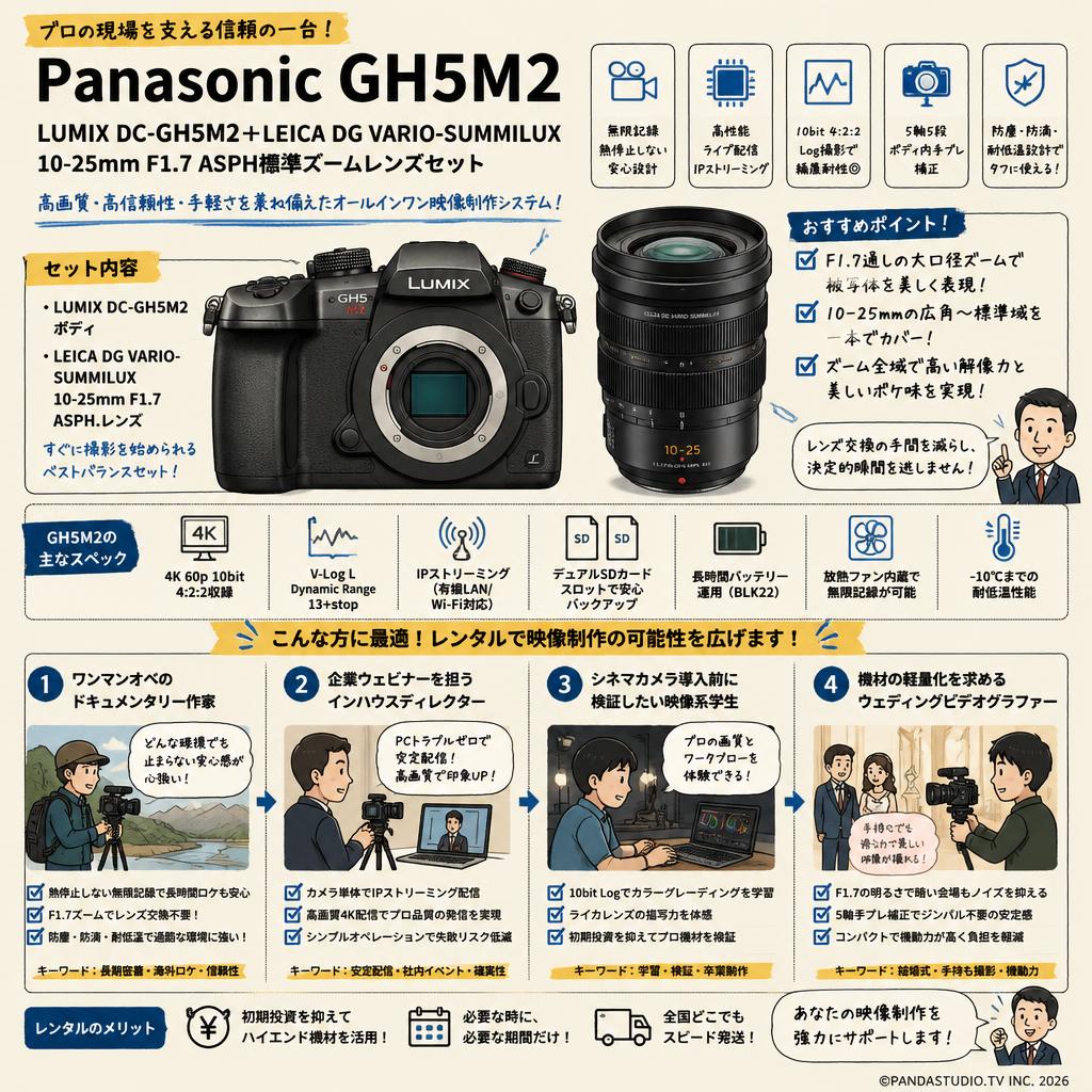 Panasonic GH5M2 LUMIX DC-GH5M2＋LEICA DG VARIO-SUMMILUX 10-25mm F1.7 ASPH標準ズームレンズセット おもな対象のお客様