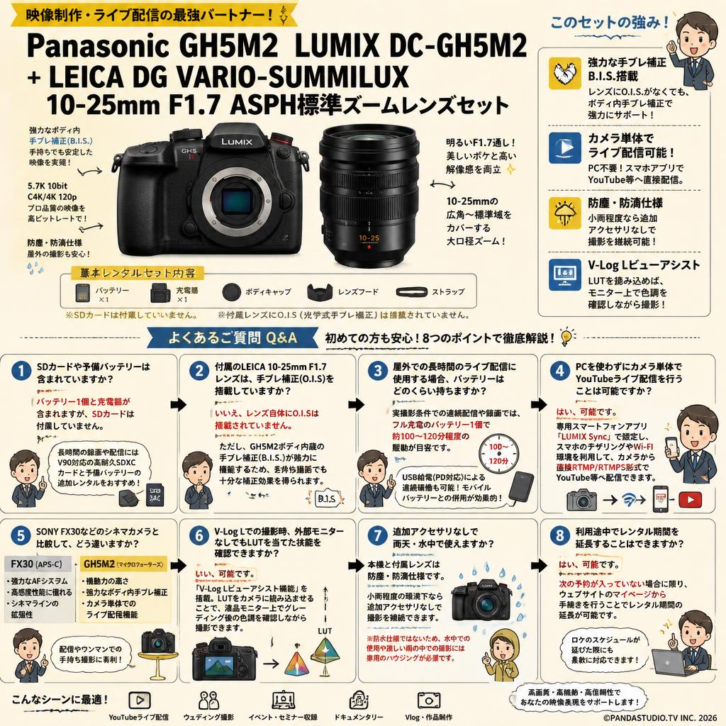 Panasonic GH5M2 LUMIX DC-GH5M2＋LEICA DG VARIO-SUMMILUX 10-25mm F1.7 ASPH標準ズームレンズセット FAQ（よくある質問と答え）