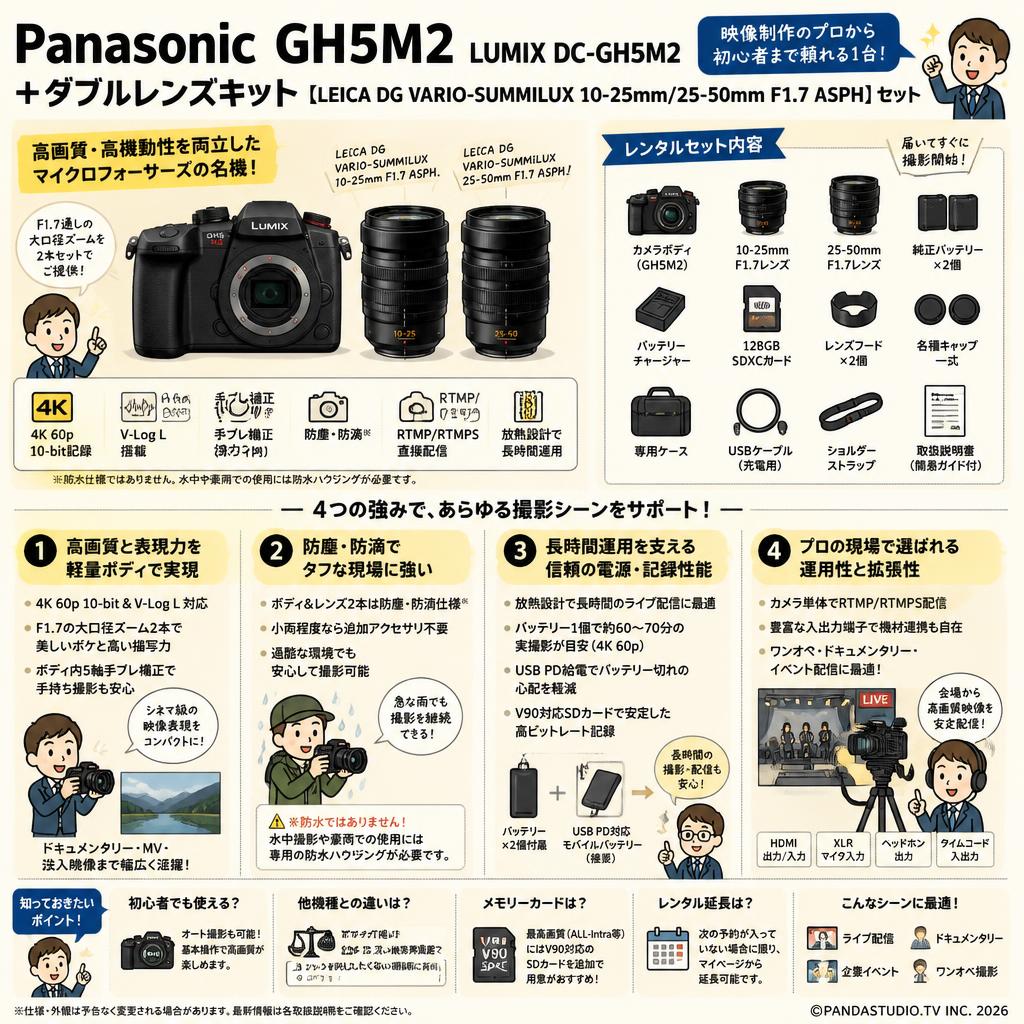 Panasonic GH5M2 LUMIX DC-GH5M2＋ダブルレンズキット【LEICA DG VARIO-SUMMILUX 10-25mm/25-50mm F1.7 ASPH】セット FAQ（よくある質問と答え）