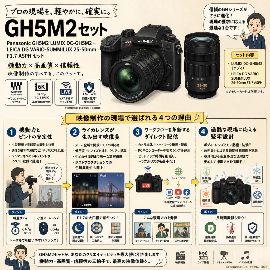 Panasonic GH5M2 LUMIX DC-GH5M2＋LEICA DG VARIO-SUMMILUX 25-50mm  F1.7 ASPH セット 概要