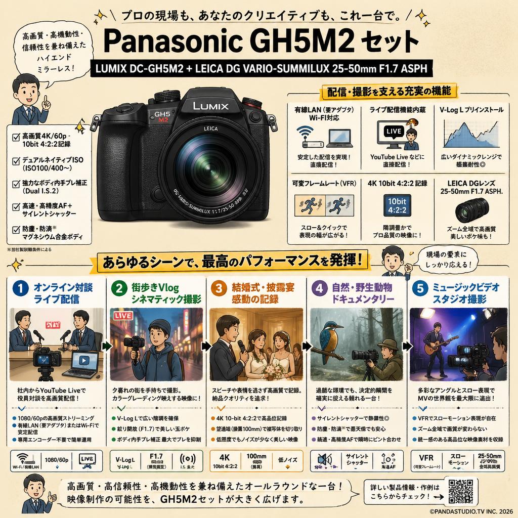 Panasonic GH5M2 LUMIX DC-GH5M2＋LEICA DG VARIO-SUMMILUX 25-50mm  F1.7 ASPH セット 用途