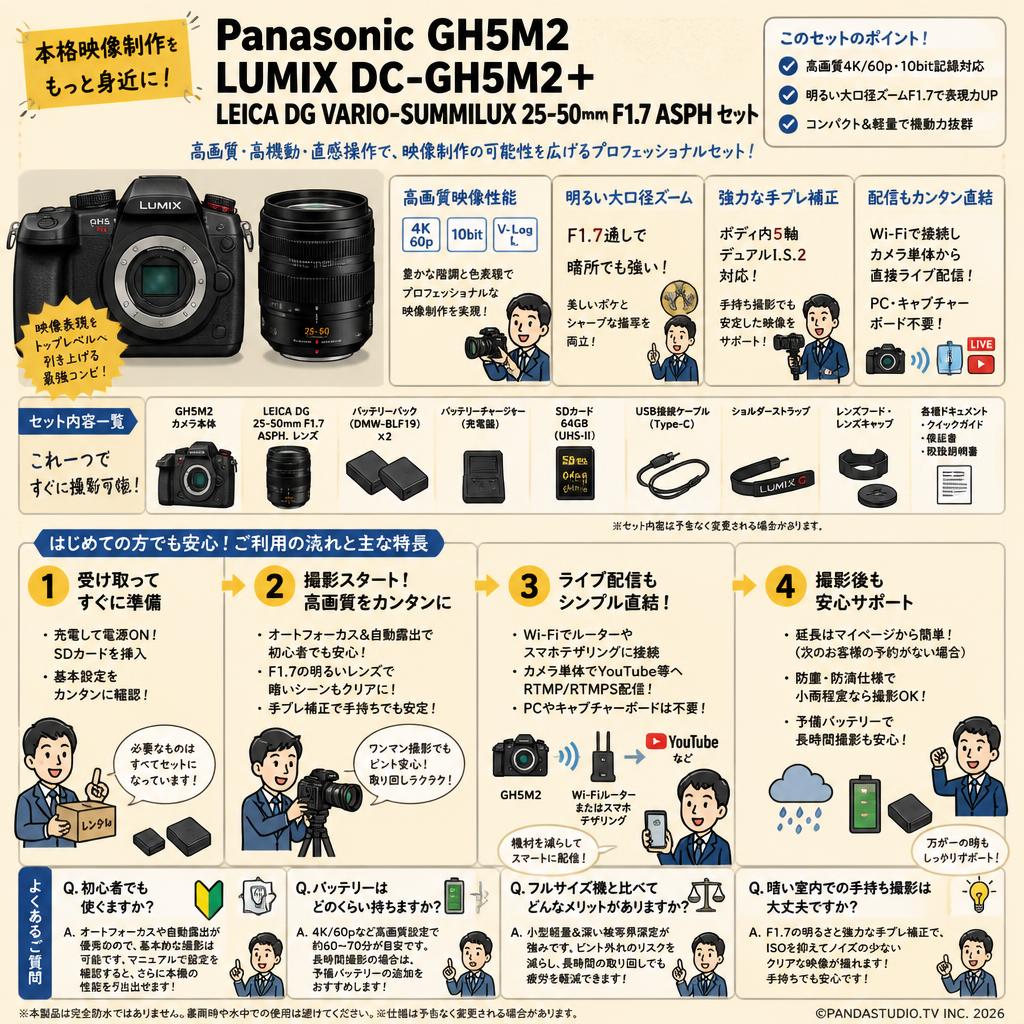 Panasonic GH5M2 LUMIX DC-GH5M2＋LEICA DG VARIO-SUMMILUX 25-50mm  F1.7 ASPH セット FAQ（よくある質問と答え）