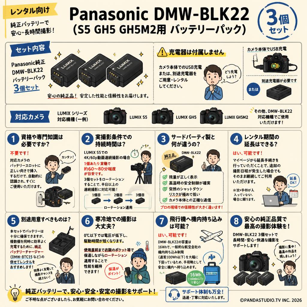Panasonic DMW-BLK22 (S5 GH5 GH5M2用 バッテリーパック)3個セット FAQ（よくある質問と答え）