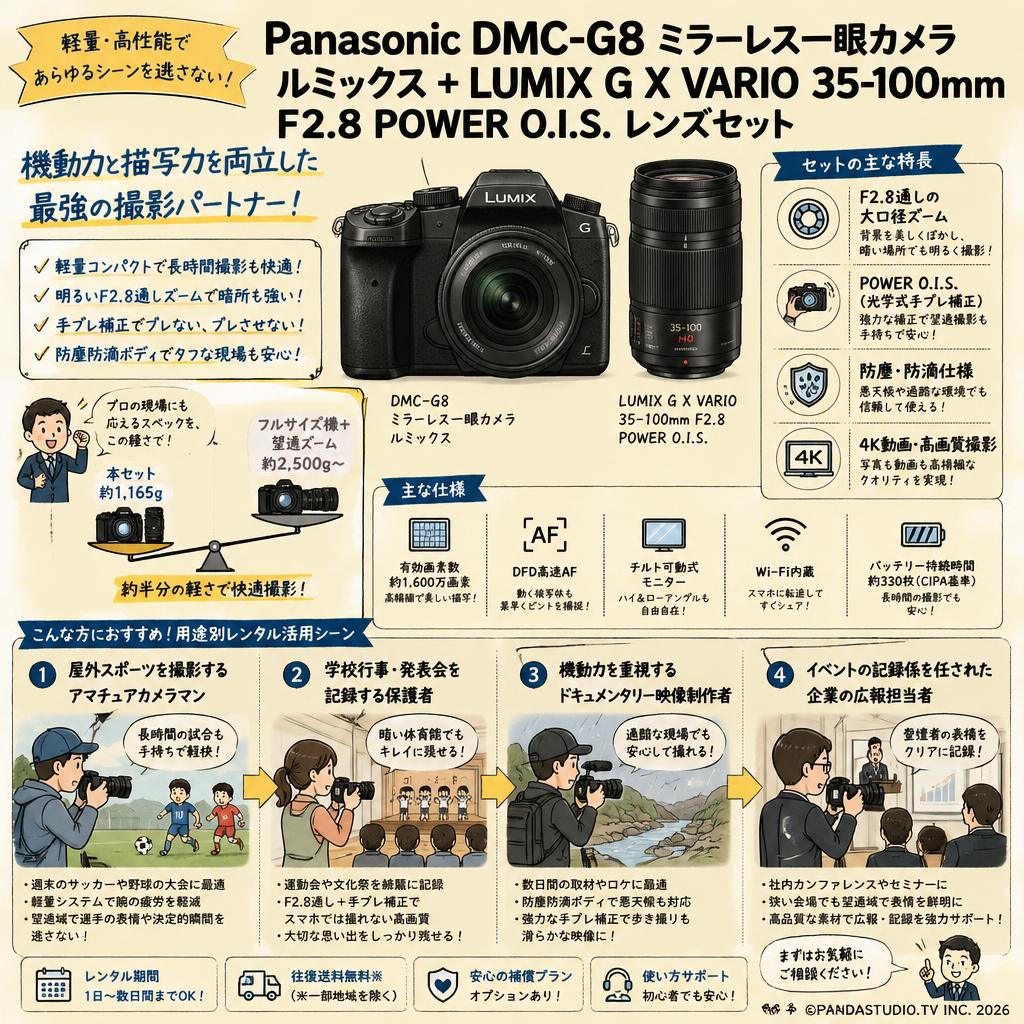 Panasonic DMC-G8 ミラーレス一眼カメラ ルミックス +LUMIX G X VARIO 35-100mm F2.8 POWER O.I.S.レンズセット おもな対象のお客様