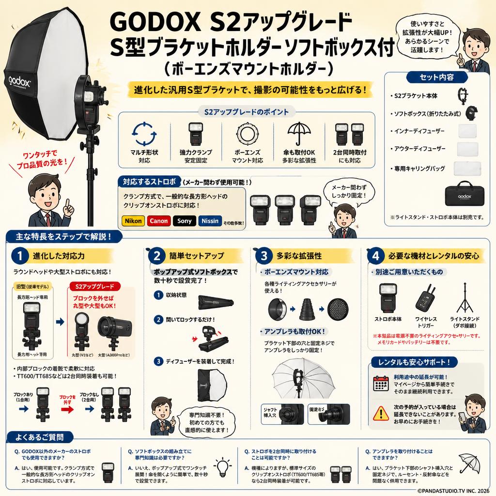 GODOX S2アップグレード S型ブラケットホルダー ソフトボックス付 (ボーエンズマウントホルダー） FAQ（よくある質問と答え）
