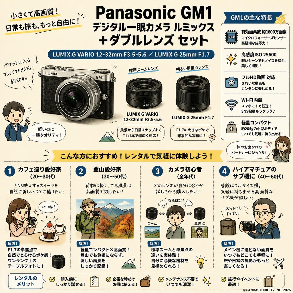 Panasonic GM1 デジタル一眼カメラ ルミックス+ダブルレンズ【LUMIX G VARIO 12-32mm F3.5-5.6 / LUMIX G 25mm F1.7 】セット おもな対象のお客様