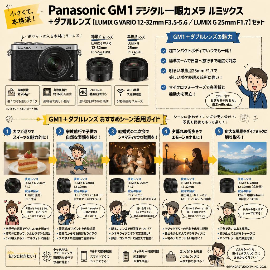 Panasonic GM1 デジタル一眼カメラ ルミックス+ダブルレンズ【LUMIX G VARIO 12-32mm F3.5-5.6 / LUMIX G 25mm F1.7 】セット 用途