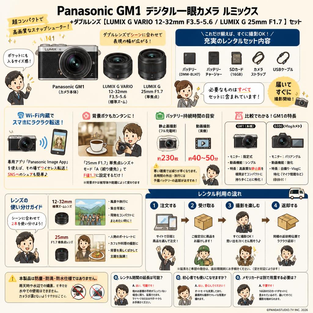 Panasonic GM1 デジタル一眼カメラ ルミックス+ダブルレンズ【LUMIX G VARIO 12-32mm F3.5-5.6 / LUMIX G 25mm F1.7 】セット FAQ（よくある質問と答え）