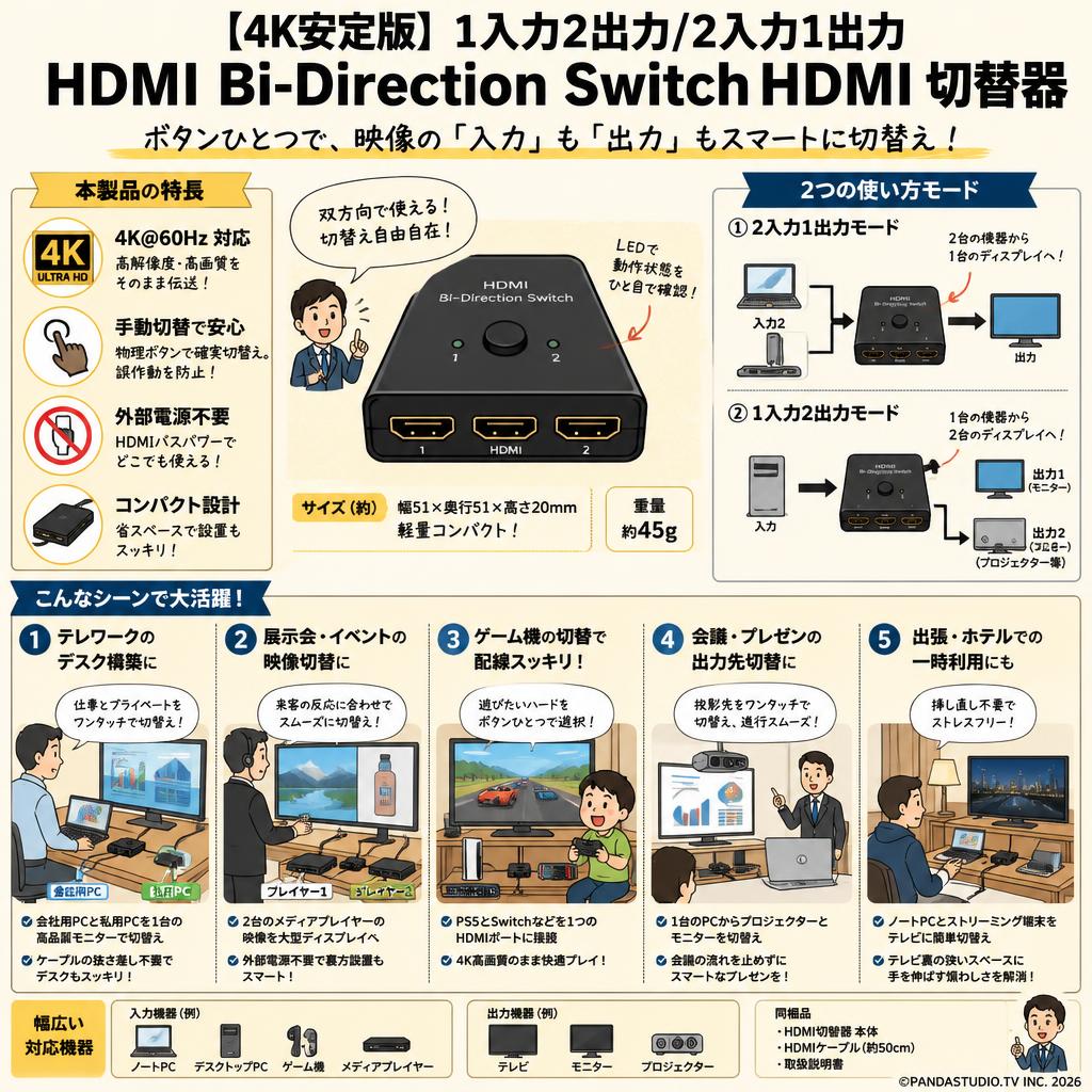 【4K安定版】1入力2出力/2入力1出力 HDMI Bi-Direction Switch HDMI 切替器 用途