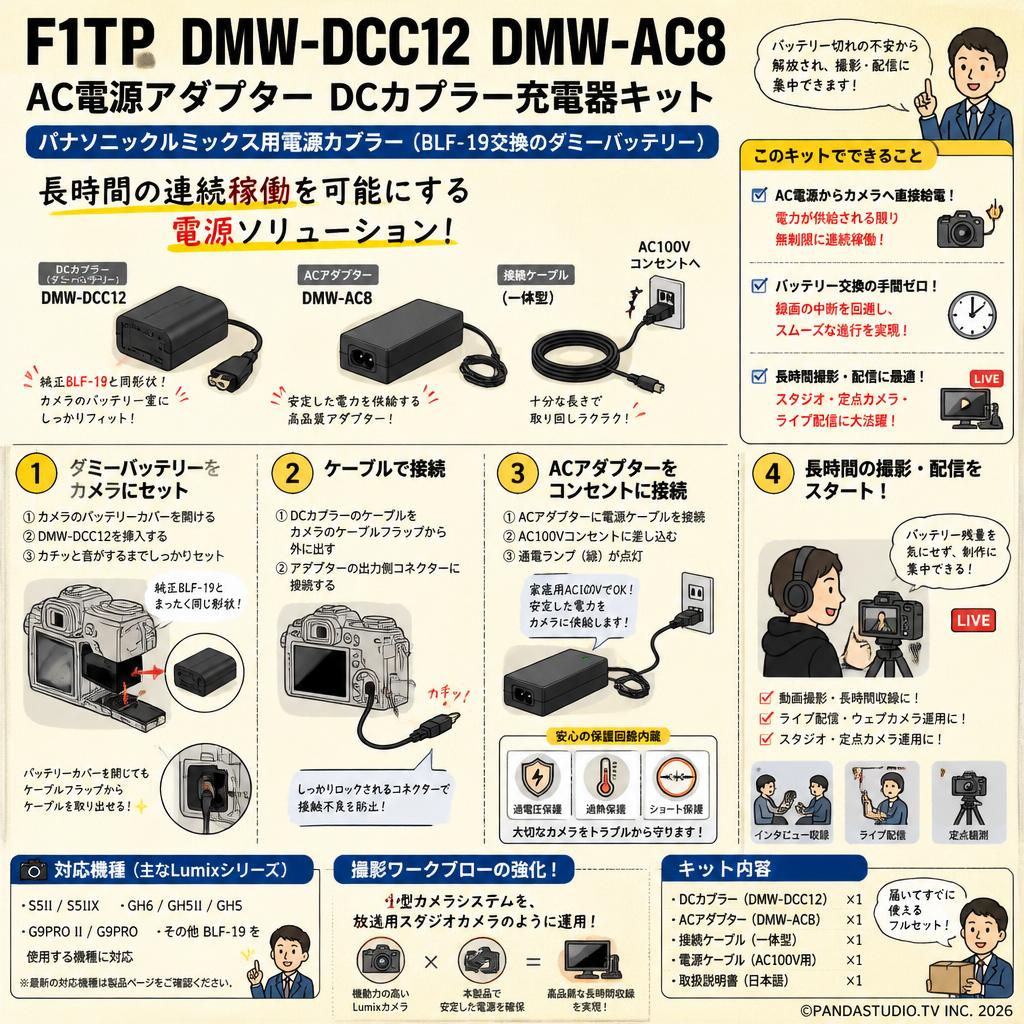 F1TP DMW-DCC12 DMW-AC8 AC電源アダプター DCカプラー充電器キット パナソニックルミックス用電源カプラー(BLF-19交換のダミーバッテリー） 概要
