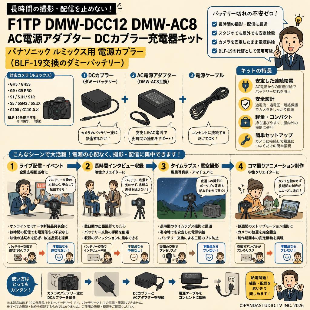 F1TP DMW-DCC12 DMW-AC8 AC電源アダプター DCカプラー充電器キット パナソニックルミックス用電源カプラー(BLF-19交換のダミーバッテリー） おもな対象のお客様