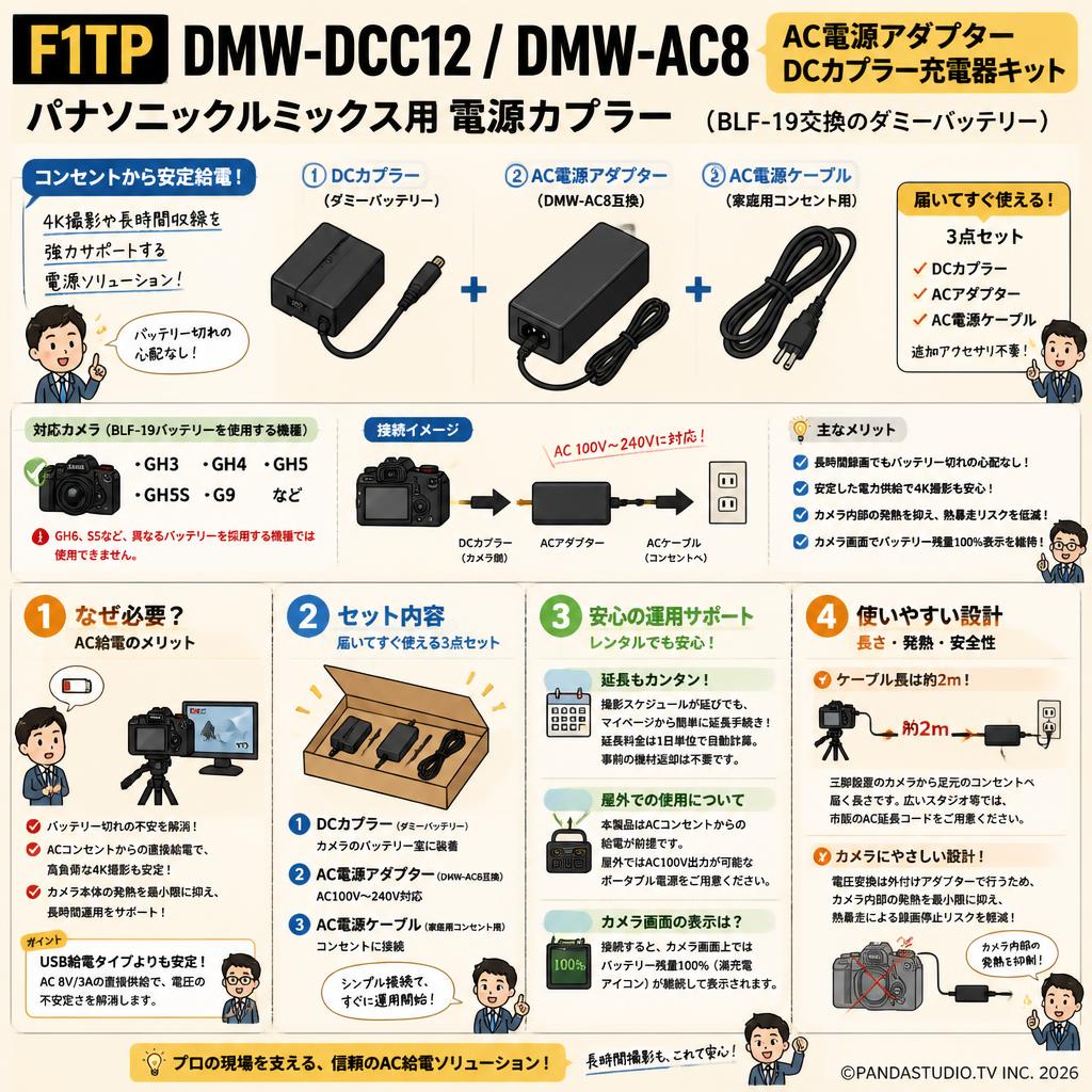F1TP DMW-DCC12 DMW-AC8 AC電源アダプター DCカプラー充電器キット パナソニックルミックス用電源カプラー(BLF-19交換のダミーバッテリー） FAQ（よくある質問と答え）
