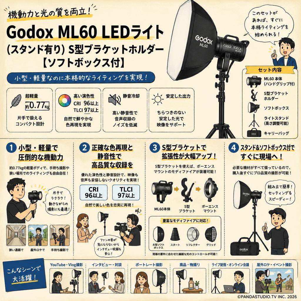 Godox ML60 LEDライト(スタンド有り)S型ブラケットホルダー【ソフトボックス付】 概要