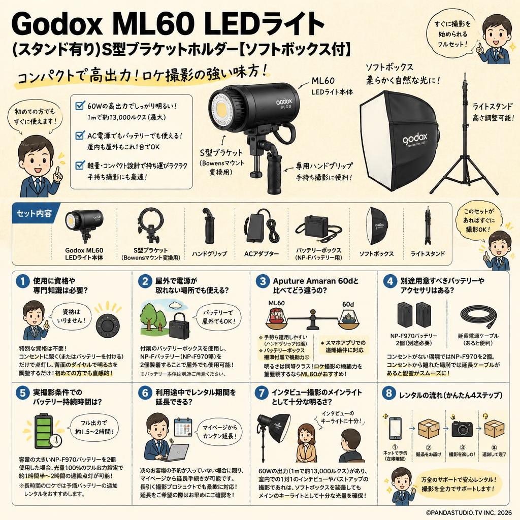 Godox ML60 LEDライト(スタンド有り)S型ブラケットホルダー【ソフトボックス付】 FAQ（よくある質問と答え）