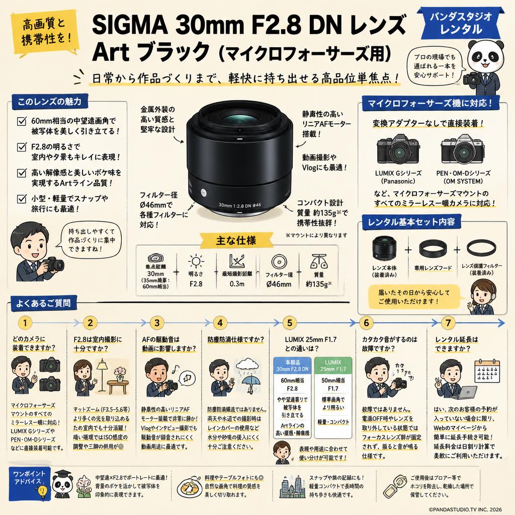 SIGMA  30mm F2.8 DN  レンズ Art ブラック( マイクロフォーサーズ用) FAQ（よくある質問と答え）