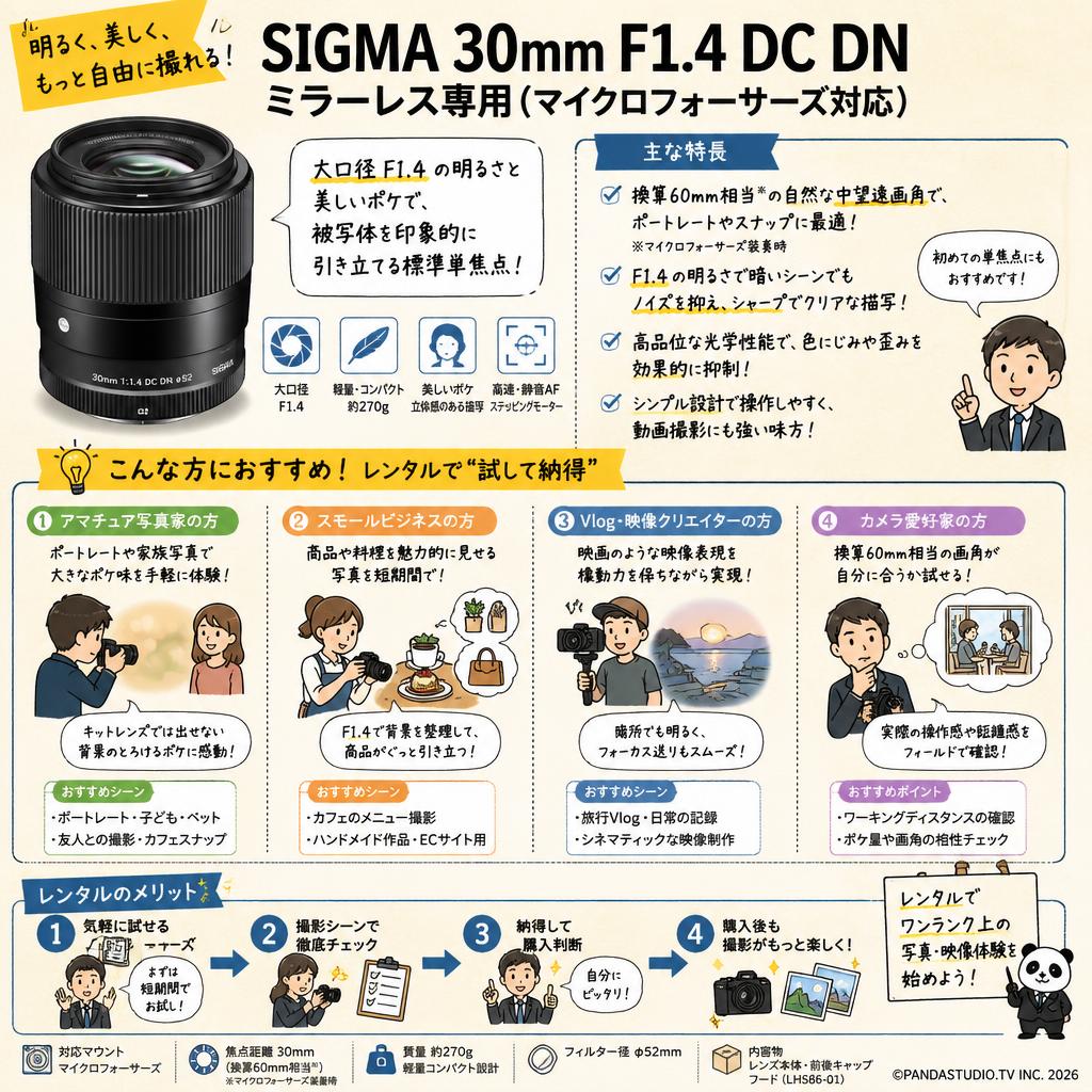 SIGMA 30mm F1.4 DC DN ミラーレス専用 (マイクロフォーサーズ対応) おもな対象のお客様