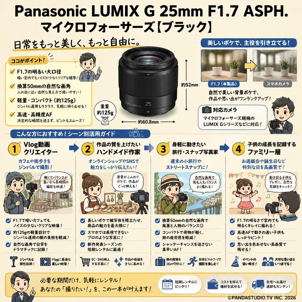 Panasonic LUMIX G 25mm F1.7 ASPH.マイクロフォーサーズ【ブラック】 おもな対象のお客様