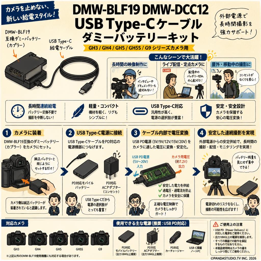 DMW-BLF19 DMW-DCC12 USBType-CケーブルGH3 GH4 GH5 GH5SG9カメラ用ダミーバッテリーキット 概要