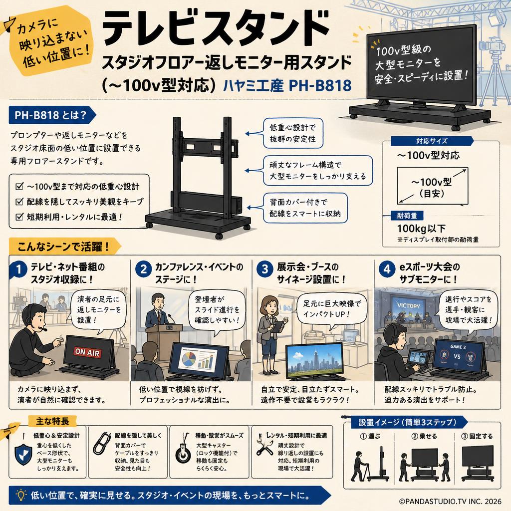 テレビスタンド /スタジオフロアー返しモニター用スタンド (~100v型対応) ハヤミ工産PH-B818 おもな対象のお客様