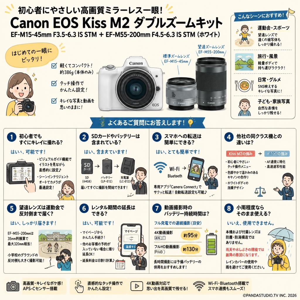 Canon EOS Kiss M2 ミラーレス一眼カメラ ダブルズームキット EF-M15-45mm F3.5-6.3 IS STM＋EF-M55-200mm F4.5-6.3 IS STM (ホワイト） FAQ（よくある質問と答え）