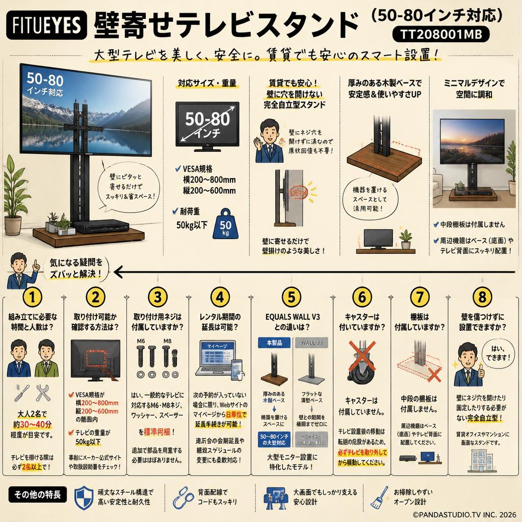 FITUEYES 壁寄せテレビスタンド（50-80インチ対応）TT208001MB FAQ（よくある質問と答え）