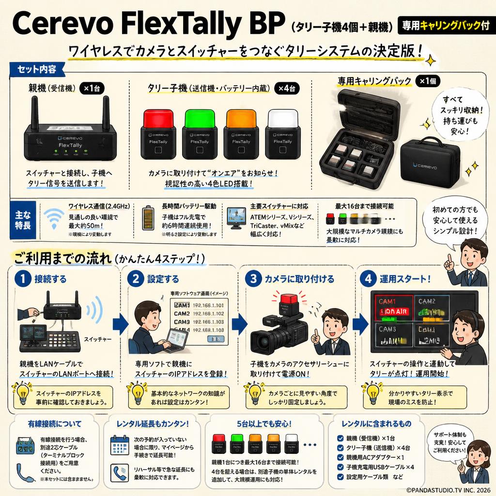 Cerevo FlexTally BP（タリー子機4個＋親機）CDP-FT01A-BP 専用キャリングバック付 FAQ（よくある質問と答え）